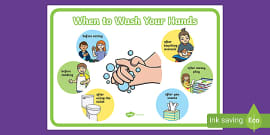 Six Steps to Wash Your Hands Poster (teacher made) - Twinkl