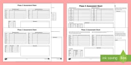 Phonics Phase 2, 3 & 5 Wall Chart (teacher Made)