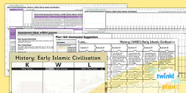 Early Islamic Civilization Timeline Posters (teacher Made)