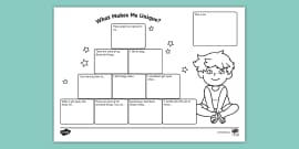 The Pieces of Me Worksheet - Getting to Know You Activity