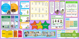 Year 1 English Working Wall Display Pack | Teaching Resource