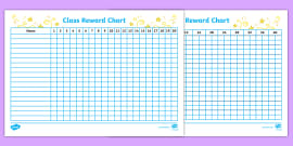 Editable Class Merit Chart (teacher made) - Twinkl