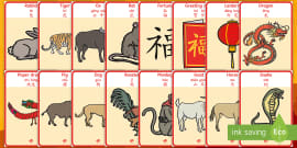 Chinese New Year Animals Traits Posters