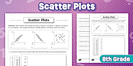 Math Basic Skills Line of Best Fit Practice Worksheet