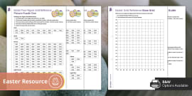 KS3 Summer Four-Figure Grid References Picture Puzzles