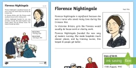 Florence Nightingale Timeline - Learning Materials