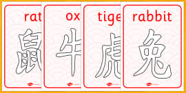 Chinese New Year Zodiac Animal Characteristics - Display