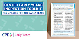 Ofsted Inspection Toolkit Posters | EYFS | Twinkl