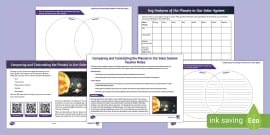 Planets Fact File Template (teacher made)