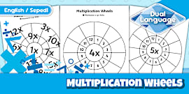Grade 4 Maths Expanded Notation for Place Value Sepedi/Eng