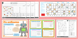 year 6 cartesian plane activity pack plotting coordinates
