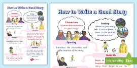 Story openers ks2 sale