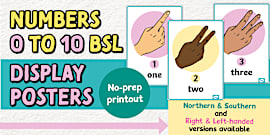 BSL Number Display Poster