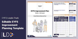 School Improvement Plan | Post-Ofsted Action Plan Template