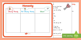 honesty worksheet worksheet teacher made