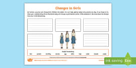 how your body changes during puberty labeling worksheet