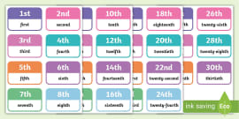 Ordinal Numbers To 20 (teacher Made) - Twinkl