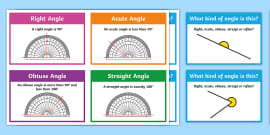 What is a Reflex Angle? - Twinkl