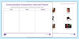 Past and Present Sorting Activity (teacher made) - Twinkl