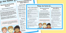 Preschool Keep Me at Home If… Poster (teacher made)