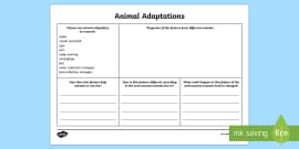 Animal Adaptation Fact Writing Sheets (Teacher-Made)