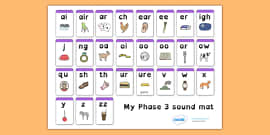 FREE! - Phase 2 Sound Mat Dyslexia (teacher made) - Twinkl