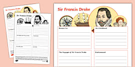 Sir Francis Drake Fact File - Twinkl - History - KS2
