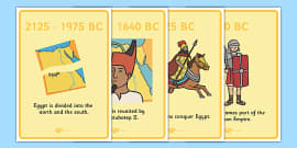 Ancient Egypt KS2 Timeline Poster