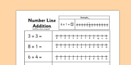 Number Line Addition to 10 Activity for K-1st Grade - Twinkl