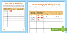 Multiplication as Repeated Addition (Year 1) - KS1 - Twinkl