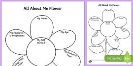 The Pieces of Me Worksheet - Getting to Know You Activity