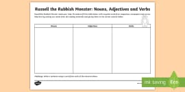 Noun, Verb and Adjective Sorting Activity to Support Teaching on The Very