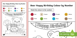 Grade R: My Birthday (teacher made) - Twinkl