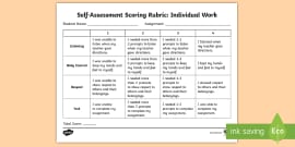 Group Project Self Assessment Rubric Teacher Made