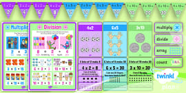 KS1 Multiplication and Division Maths Working Wall Display Pack