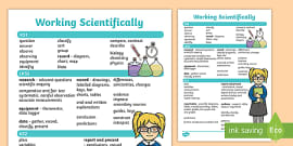 Working Scientifically KS2 Display Pack - Science Resources