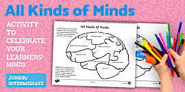All About Me Visual Arts Activity Sheet Junior/Intermediate