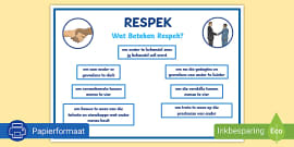 Hoe Kan Ek Ander Respekteer? Flitskaarte (teacher Made)