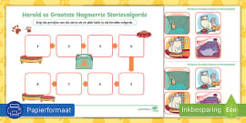 Identifisering van Temas Ons Onderwysers Het Superkragte