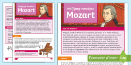 Wolfgang Amadeus Mozart Word Mat (teacher made) - Twinkl