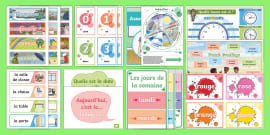 French Classroom Commands - French Display Posters - Twinkl