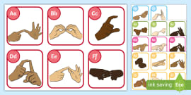 Editable British Sign Language Manual Alphabet Cards - alphabet