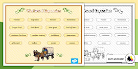 Westward Expansion Mind Map for 6th-8th Grade (Teacher-Made)