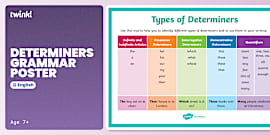 What is a Determiner? | Definition & Examples | Twinkl
