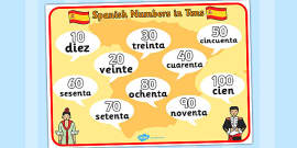 FREE! - Spanish Numbers 1 10 Puzzle (teacher made)