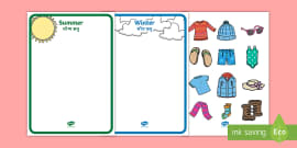 Winter Clothes Vocabulary Poster English Hindi