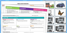 EYFS Technology Area Core Continuous Provision Planning and Poster Pack ...