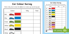 Traffic Survey Worksheet / Worksheet (teacher made) - Twinkl