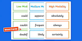 Modality Word Mat Modal Verb Word Cards