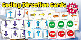 Coding KS1 Direction Cards - KS1 Coding Symbols